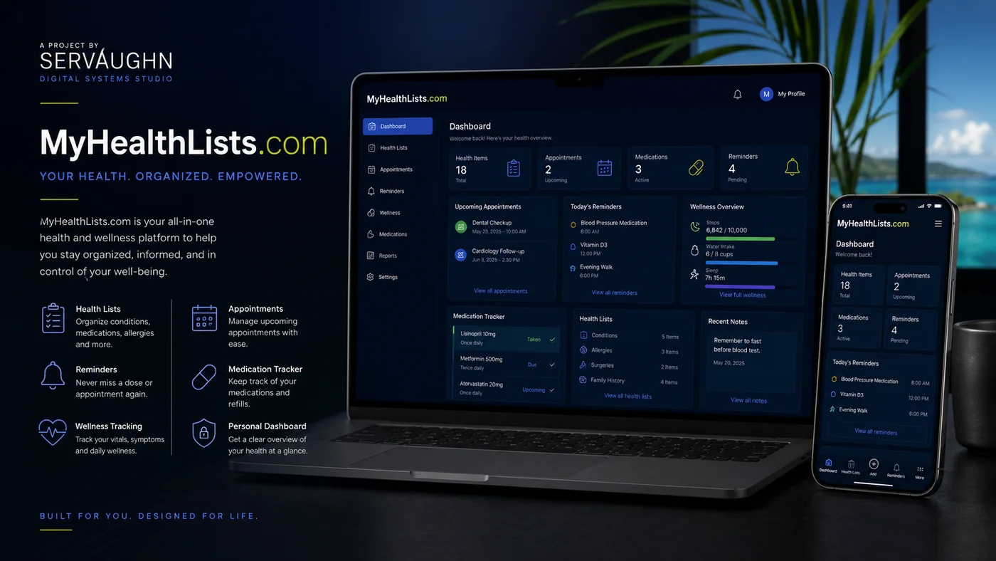 MyHealthLists.com portfolio case study showing a health and wellness dashboard