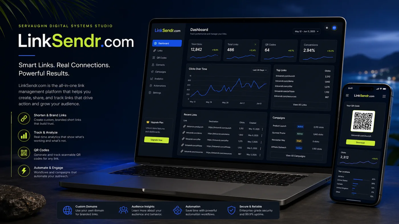 LinkSendr.com portfolio case study showing a SaaS link management dashboard