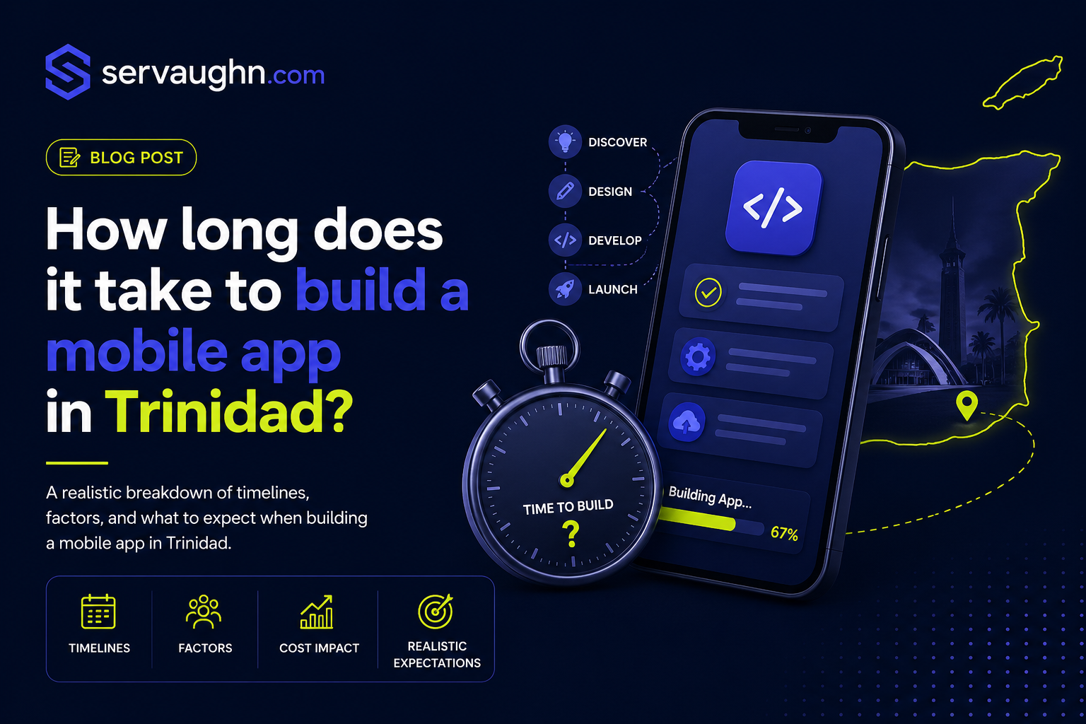 Mobile app development timeline infographic for Trinidad businesses — phases from discovery to launch